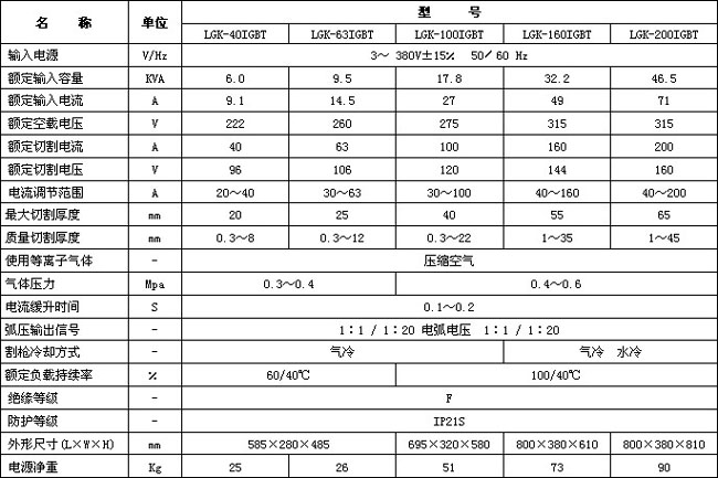 乐鱼web版登录入口-乐鱼online(中国)