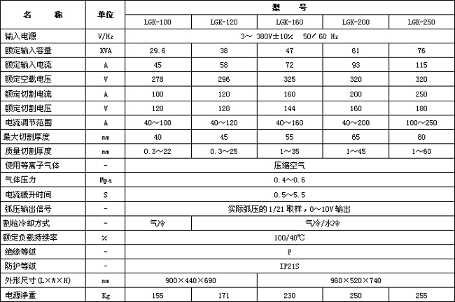 乐鱼web版登录入口-乐鱼online(中国)