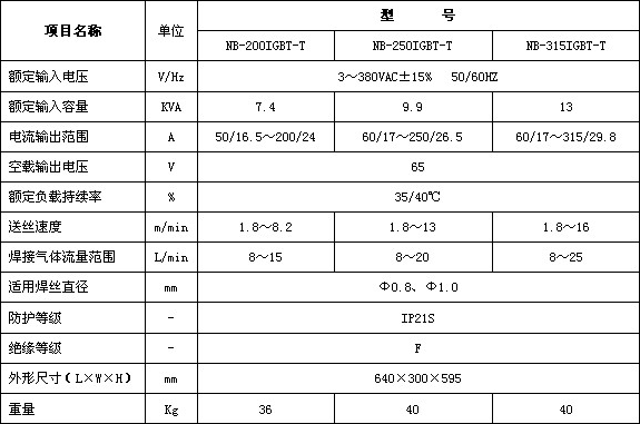 乐鱼web版登录入口-乐鱼online(中国)