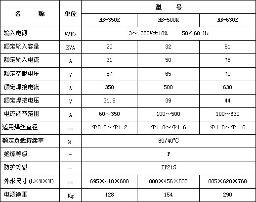 乐鱼web版登录入口-乐鱼online(中国)
