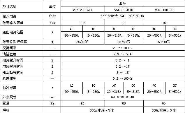 乐鱼web版登录入口-乐鱼online(中国)