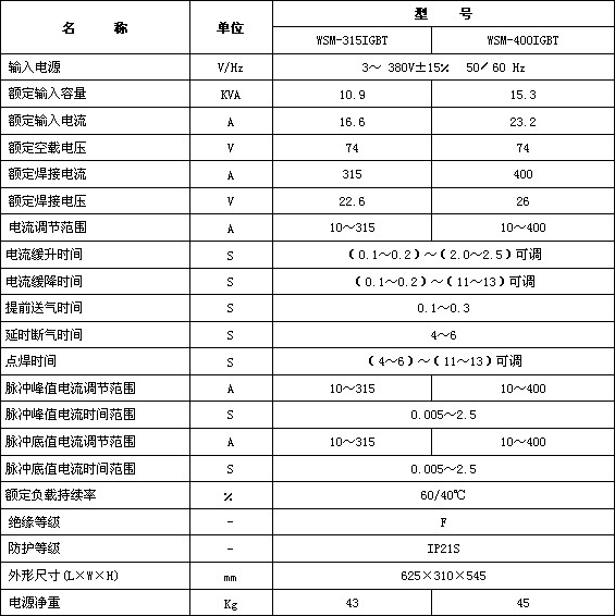 乐鱼web版登录入口-乐鱼online(中国)