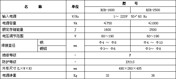 乐鱼web版登录入口-乐鱼online(中国)